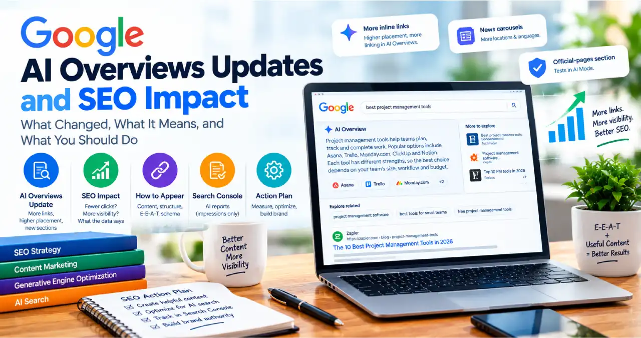 Google AI Overviews Updates and SEO Impact