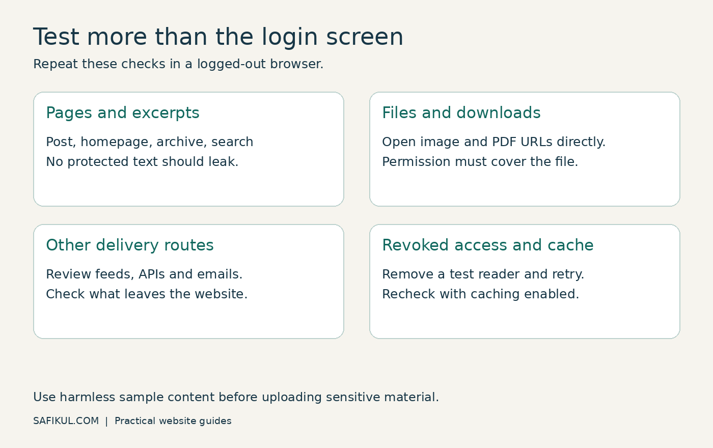 Private blog testing checklist