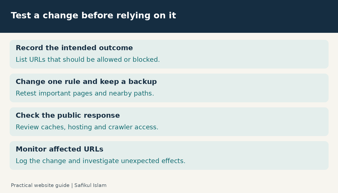 Keep a record of the intended behavior, change and verification.